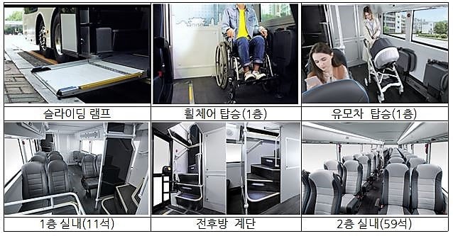 9일부터 수원-서울, ‘저상형 2층 광역 전기버스’ 운행 이미지