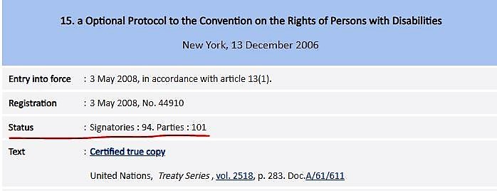 ▲ 12월 현재, UN 홈페이지(https://www.ohchr.org/en/treaty-bodies/crpd)에 등록된 CRPD와 선택의정서 비준현황. 