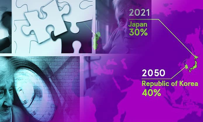 2050년 대한민국, 65세 이상 40%... 인구고령화 적신호!