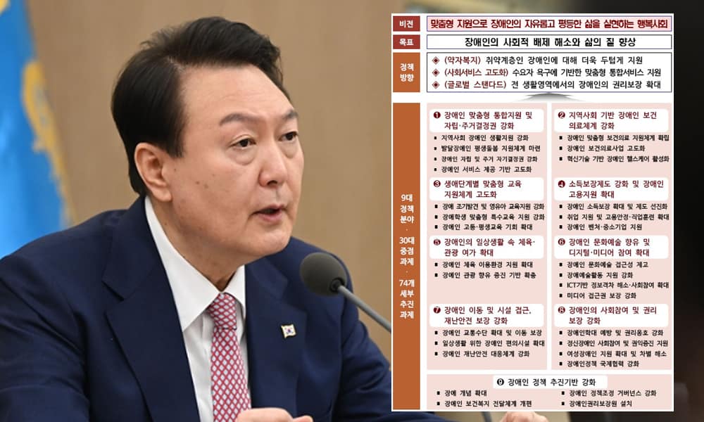 尹정부의 제6차 계획 확정…‘약자복지’를 향한 5년간의 로드맵